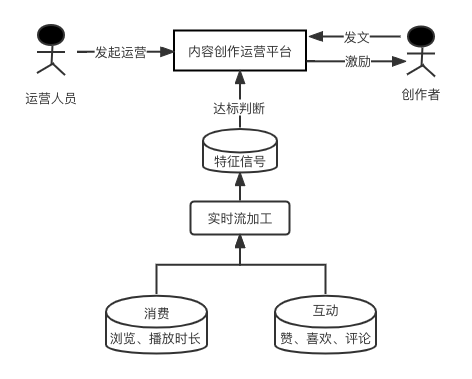 096afae6fccbd53b.png