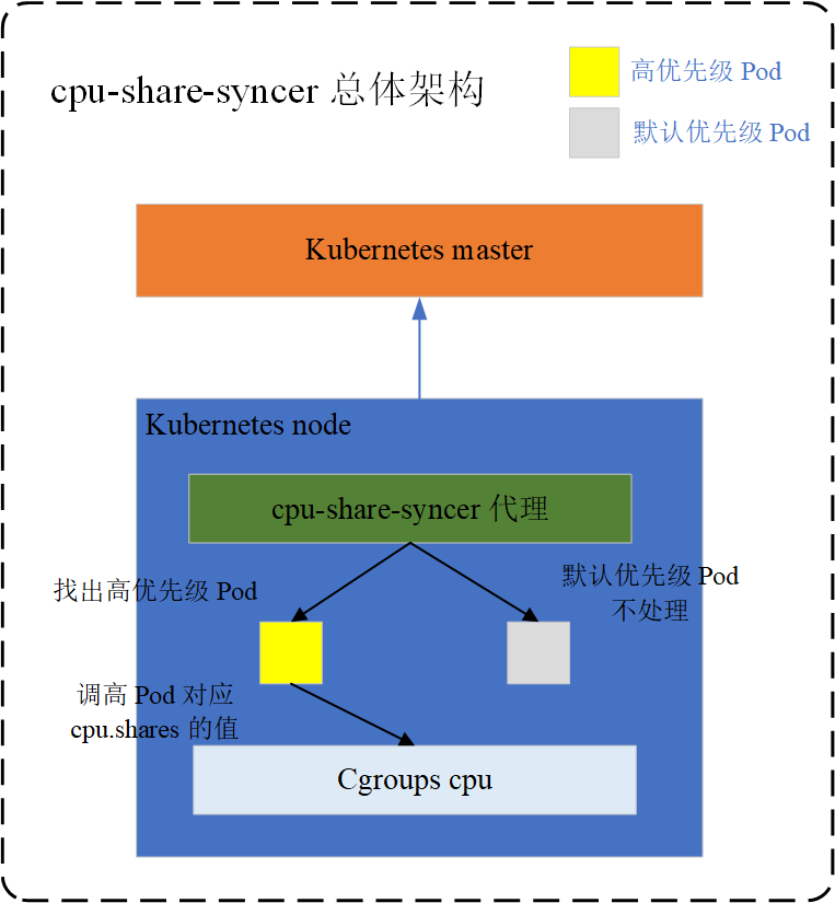 56ff3ac658842083.png