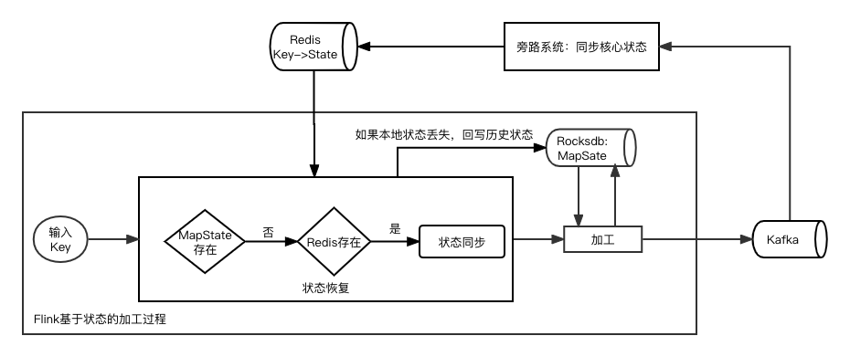 6b608036e092f4d0.png