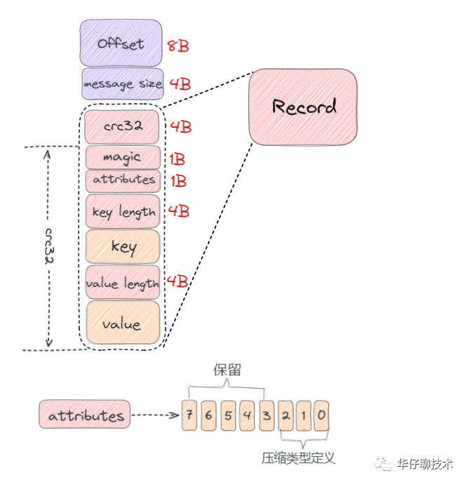 858a2a9d21c8040b.png