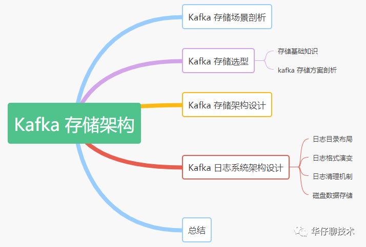 9162015c2f3400df.png
