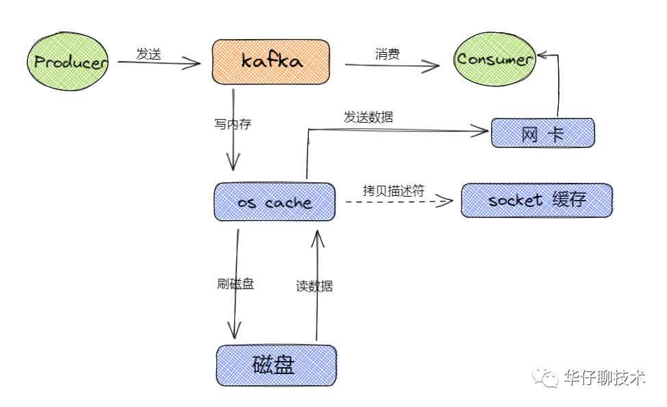 91d601c7d630337e.png