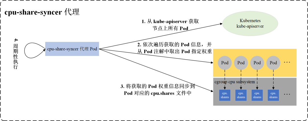ba9b5638e847293a.png