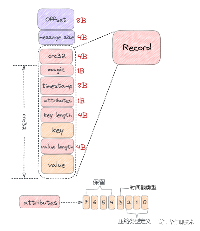 c131e3f259eb1eb3.png