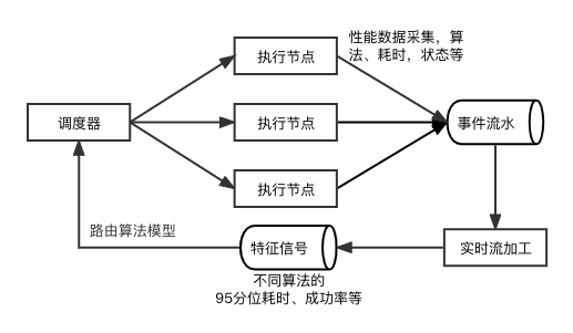 cd9bc3e22b785676.png