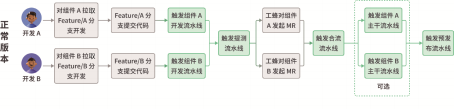 d022ce5385e5f5ef.png
