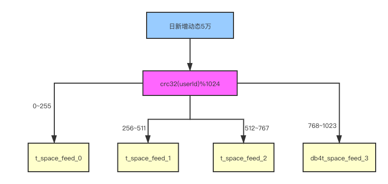 0776e63575f3e188.png