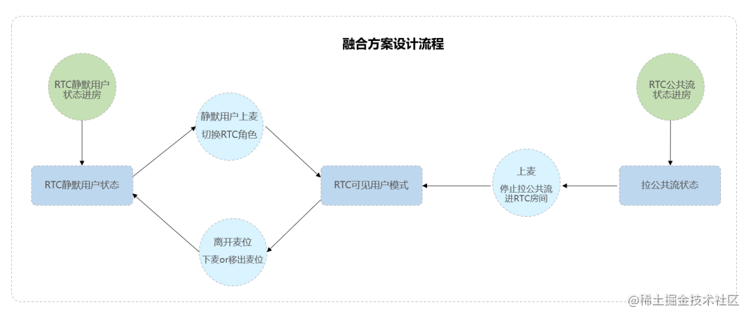 100a794118f609af.png