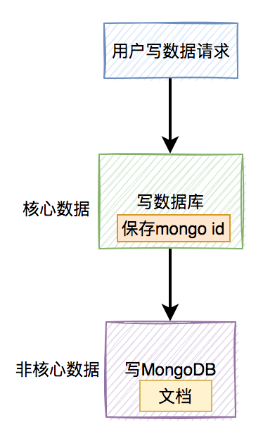 15870677c9091645.png