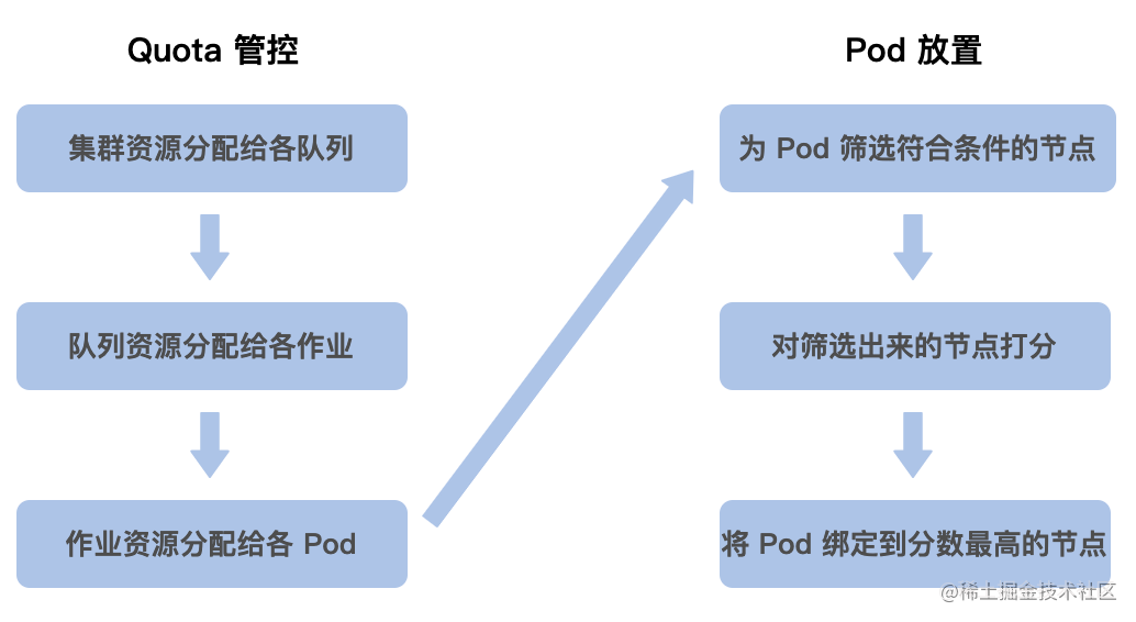 2efd0d44565c44ea.png