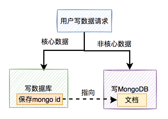 3135a9600c091e74.png