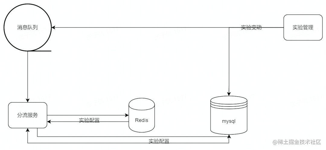 322b57bcf78ad9ee.png