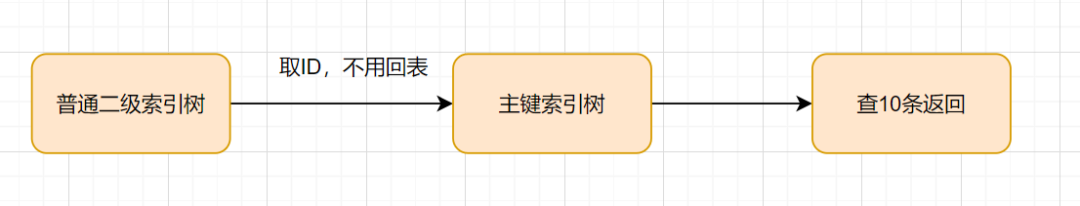 580c8f225c242fce.png