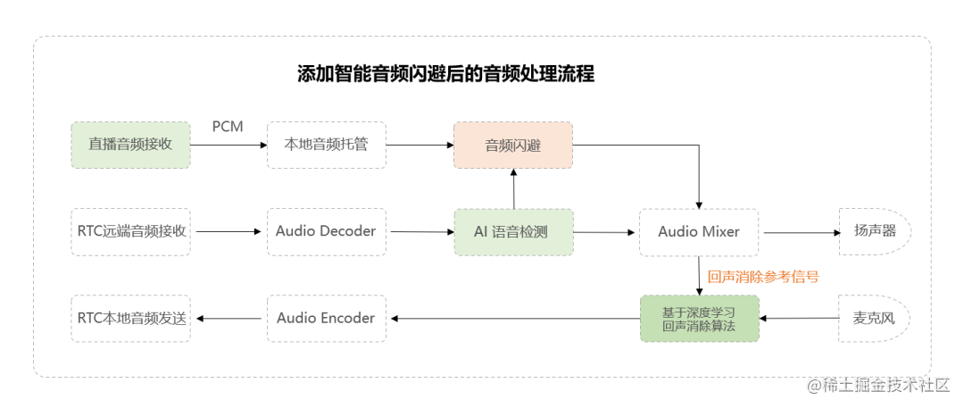 5acfb203866fb3be.png