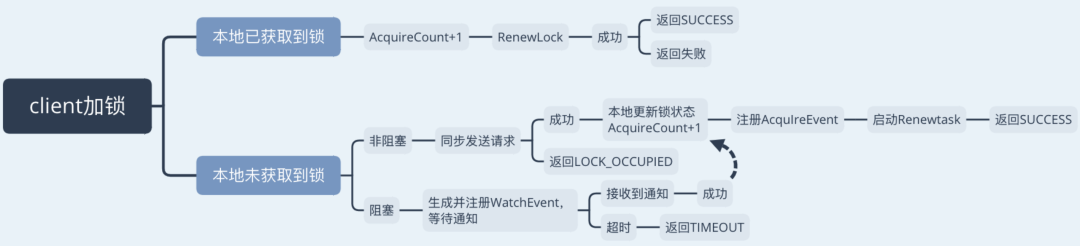 5f5590d2a40a4275.png