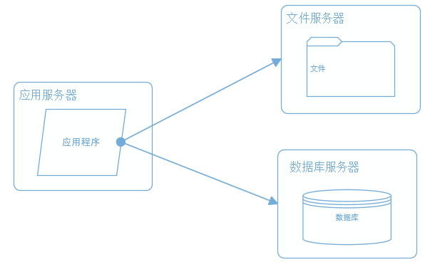 620293dbdbbe9262.png