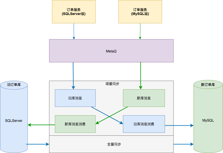 7ffdd687e74922a8.png