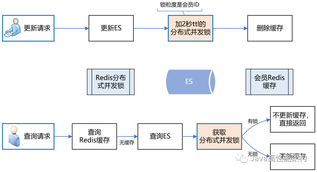 84153d7837d3fcfd.png
