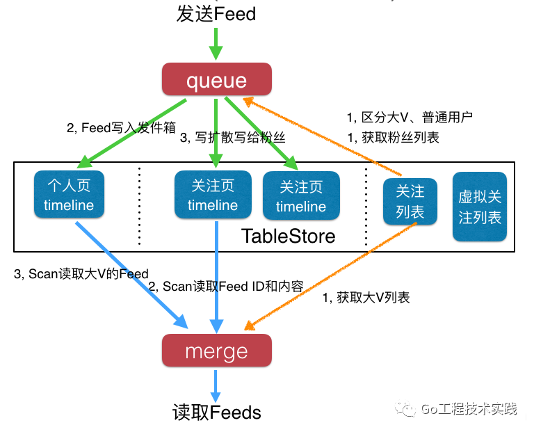 9268bf1ef1ae0599.png