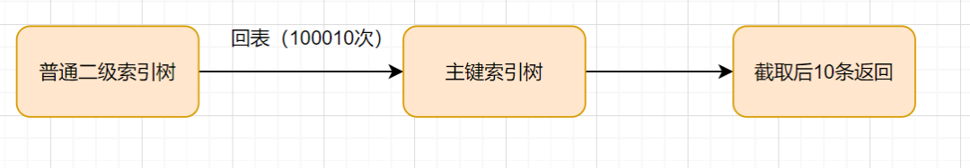 99700fcad9eee614.png