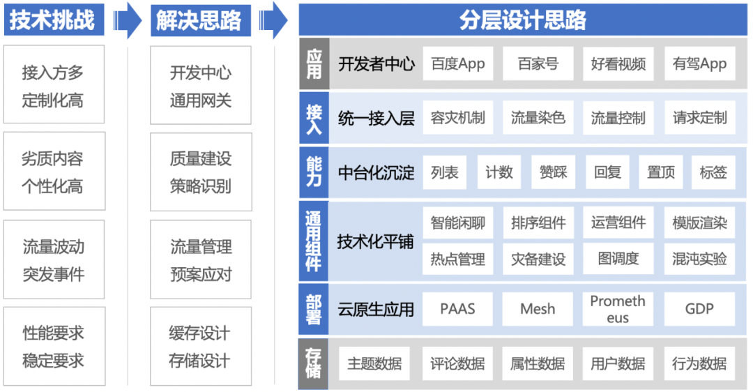 a3eeb8205b30bb72.png