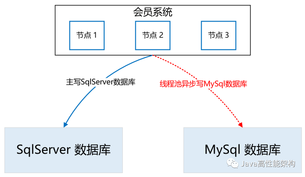 bbbb259a505dc11e.png