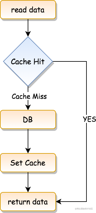 bcd1bdb04594ffe9.png