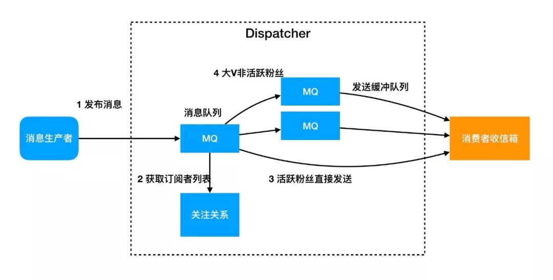 bf6c674679488839.jpg