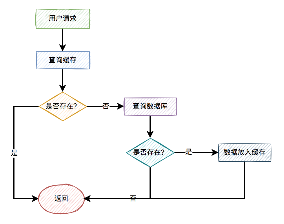 d1709a31695b4a6c.png
