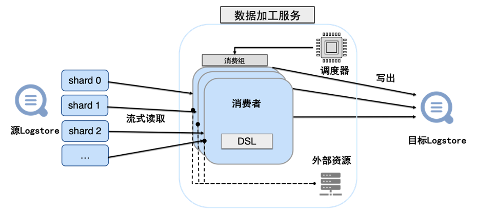 d1cdfd034e289395.png