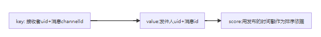 d865d3abaf34b6d3.png