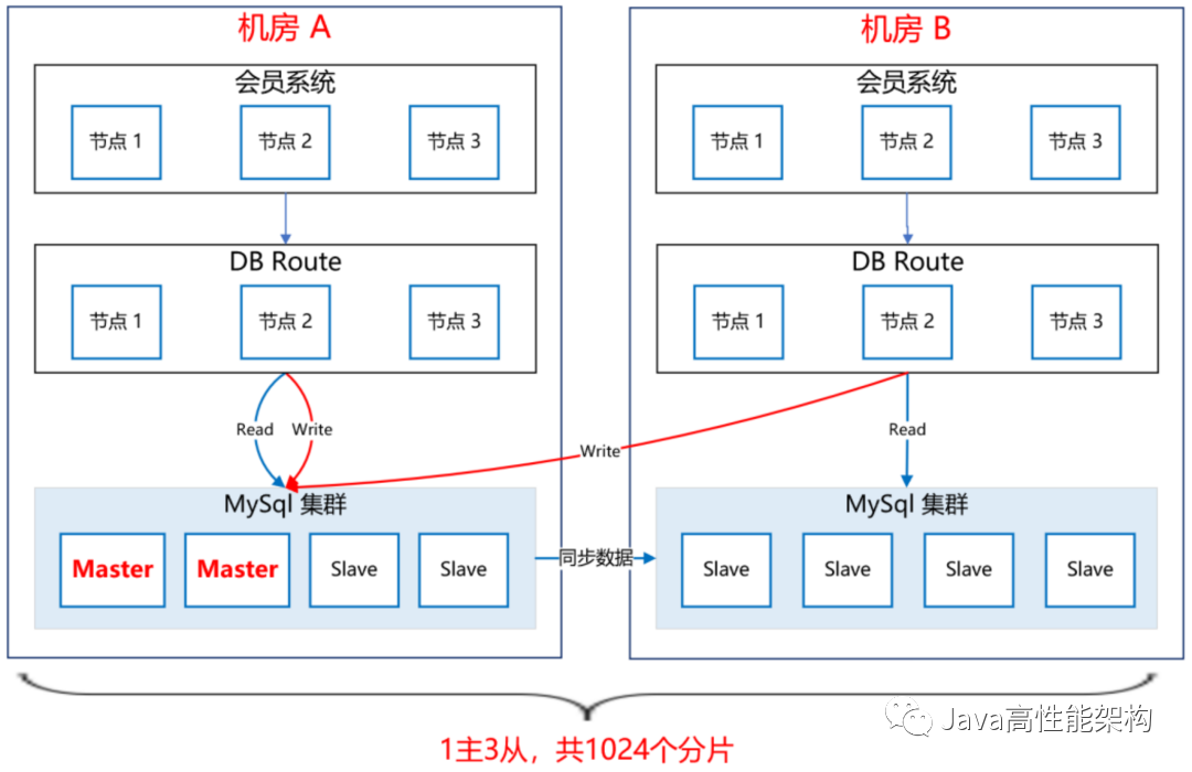 db6de7d59c63435c.png