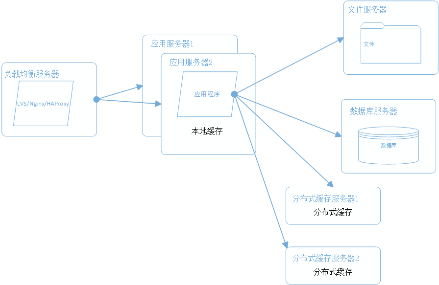 dc7a3f49509d49df.png