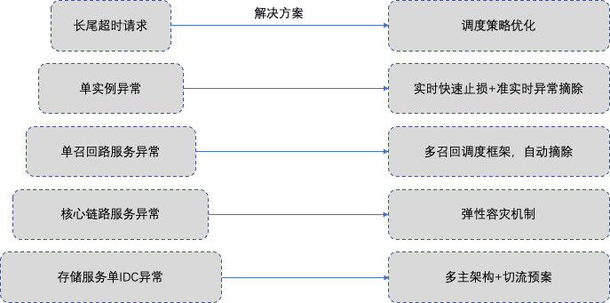 e05b74b1944796aa.png
