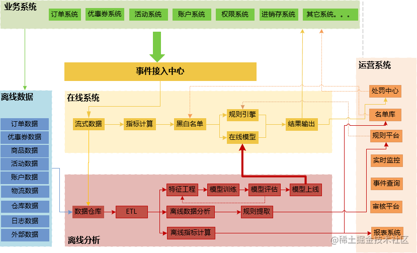 ec038bc9927ee427.png