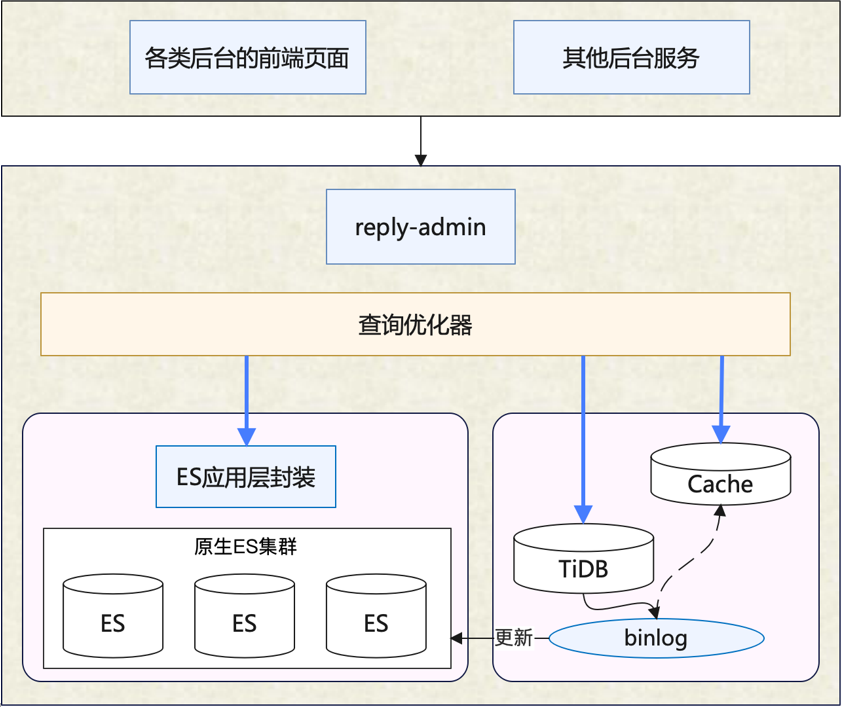 fd3eef6ed164f827.png