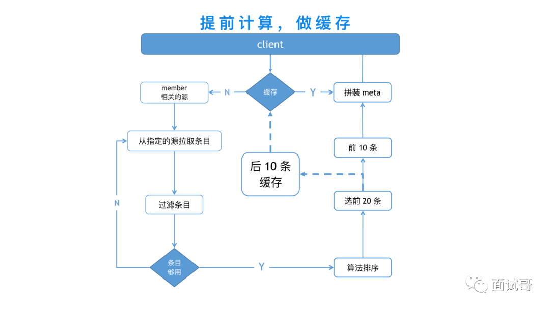 be1e43d0778b65f9.png