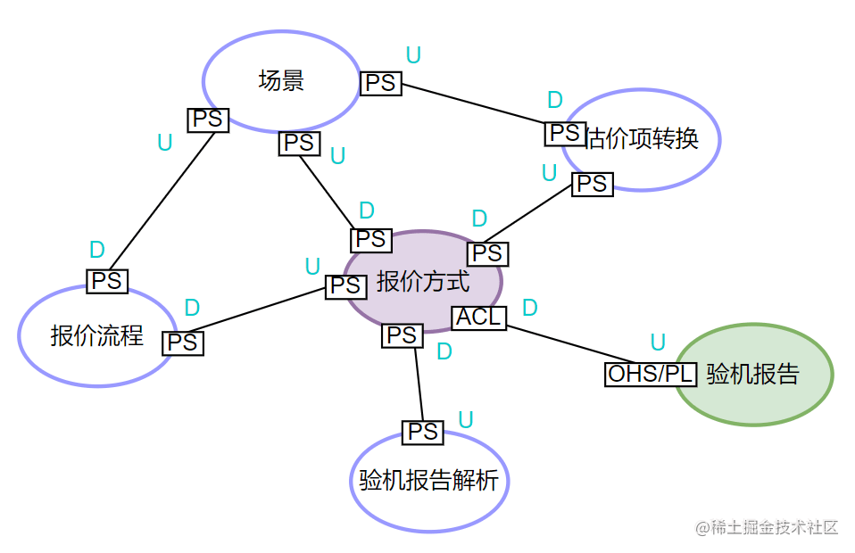 20c07a68da72df36.png