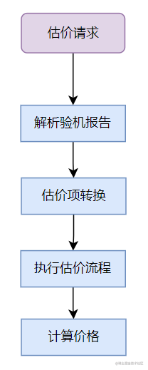 5957cbb5b47036e2.png