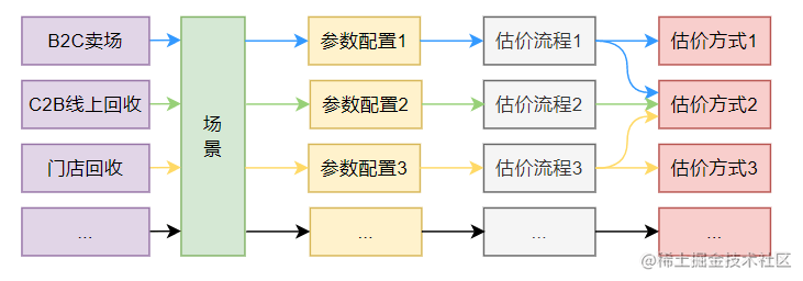 b69d04ffd4cdaaf7.png