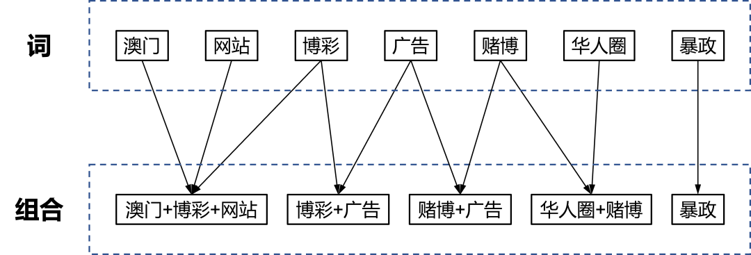 0a9338165d308be9.png