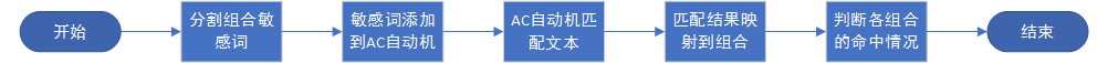 4d0b363e0cae25d7.png
