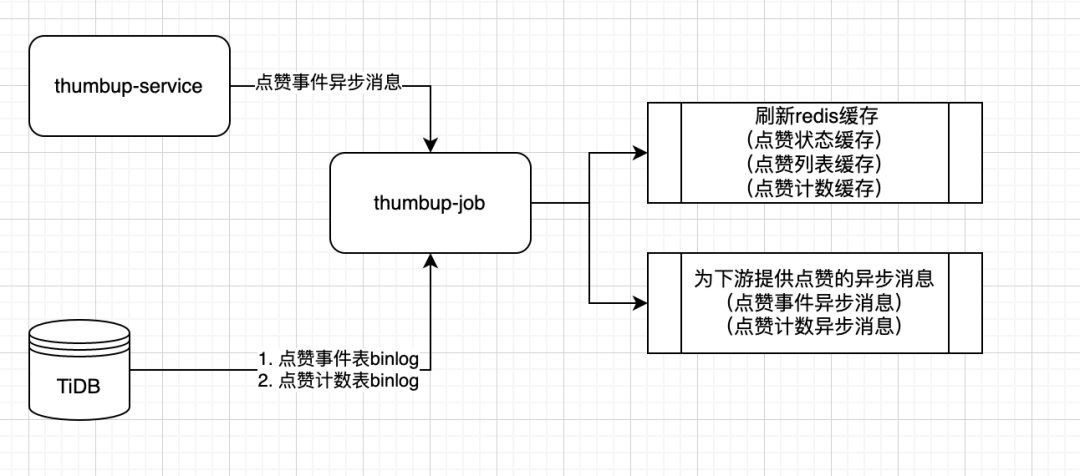 5829c8e469d88293.png