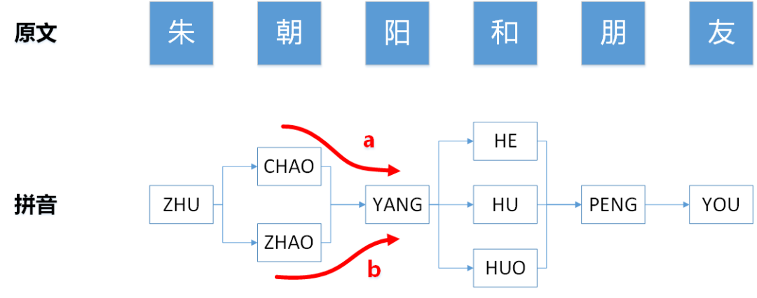 a9bfcc890568f7d5.png