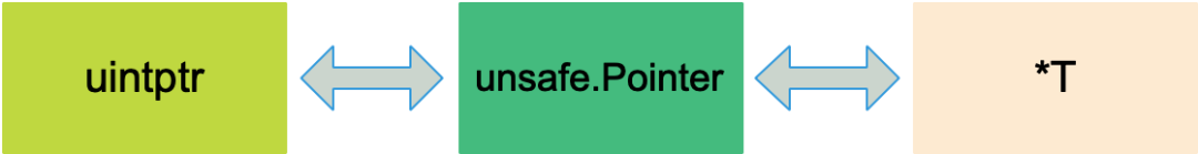 d88405eeb604e194.png